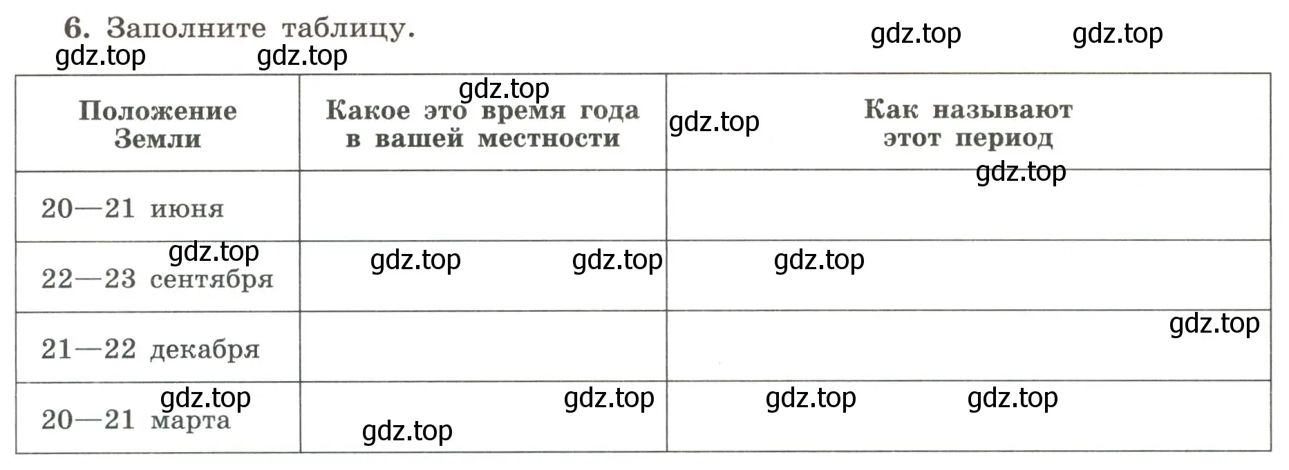 Условие номер 6 (страница 13) гдз по географии 5-6 класс Николина, мой тренажёр