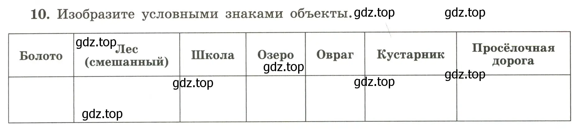 Условие номер 10 (страница 19) гдз по географии 5-6 класс Николина, мой тренажёр