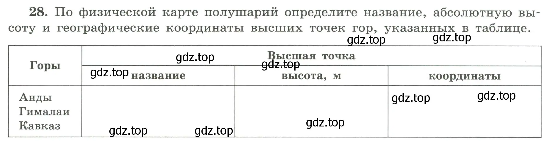 Условие номер 28 (страница 24) гдз по географии 5-6 класс Николина, мой тренажёр