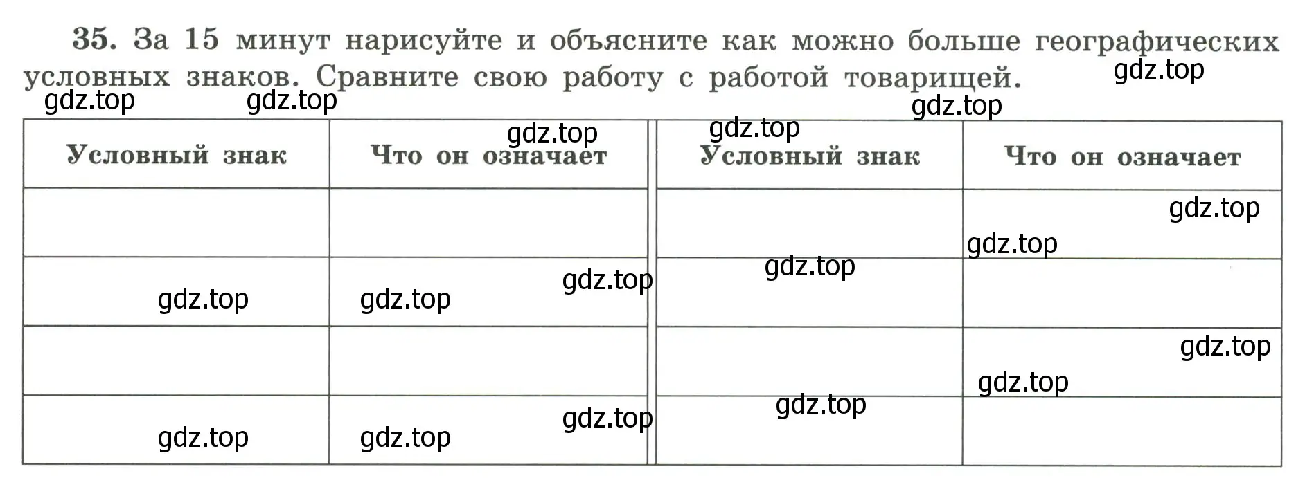 Условие номер 35 (страница 26) гдз по географии 5-6 класс Николина, мой тренажёр