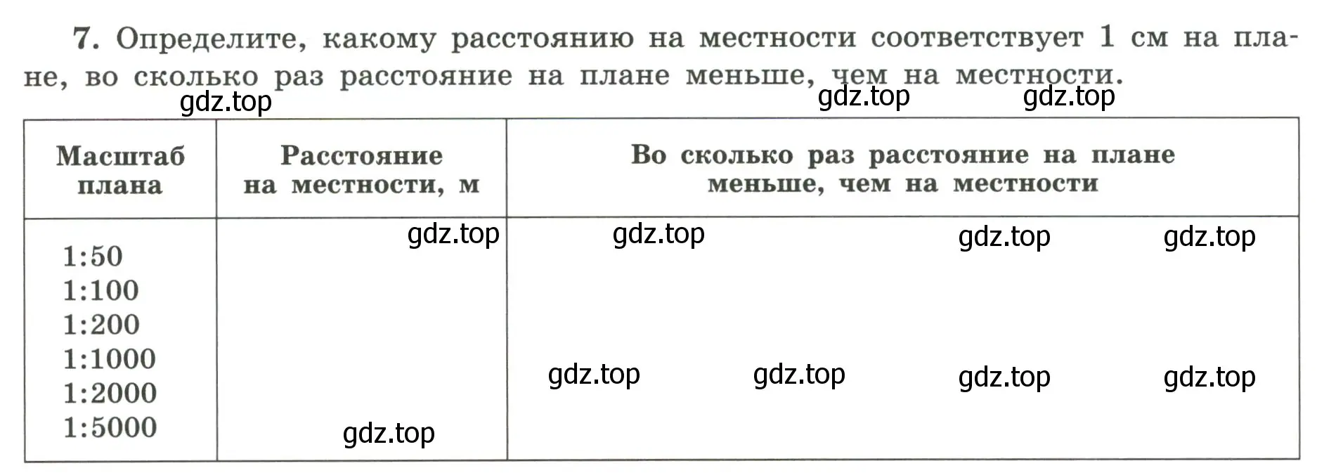 Условие номер 7 (страница 18) гдз по географии 5-6 класс Николина, мой тренажёр