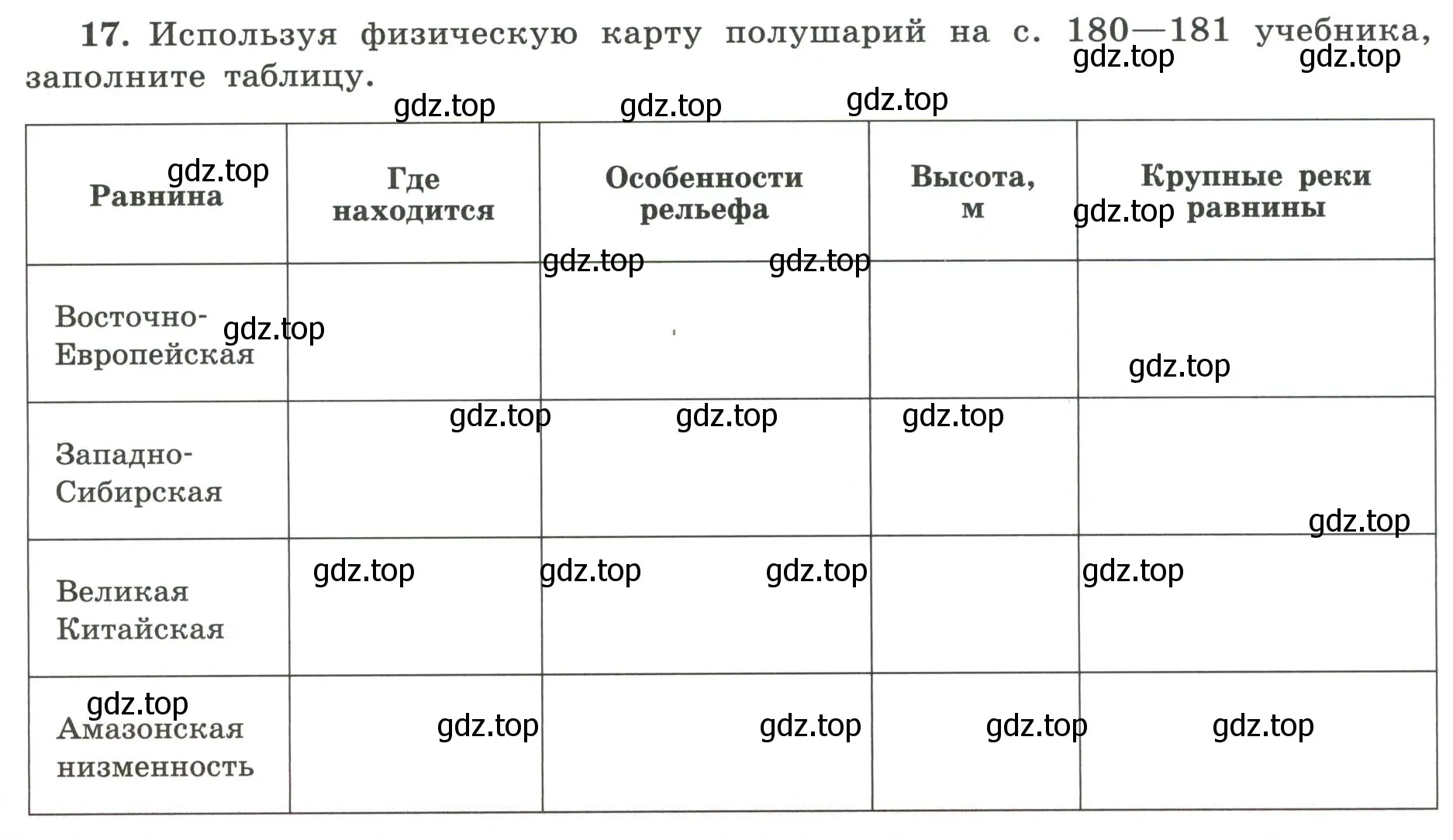 Условие номер 17 (страница 34) гдз по географии 5-6 класс Николина, мой тренажёр