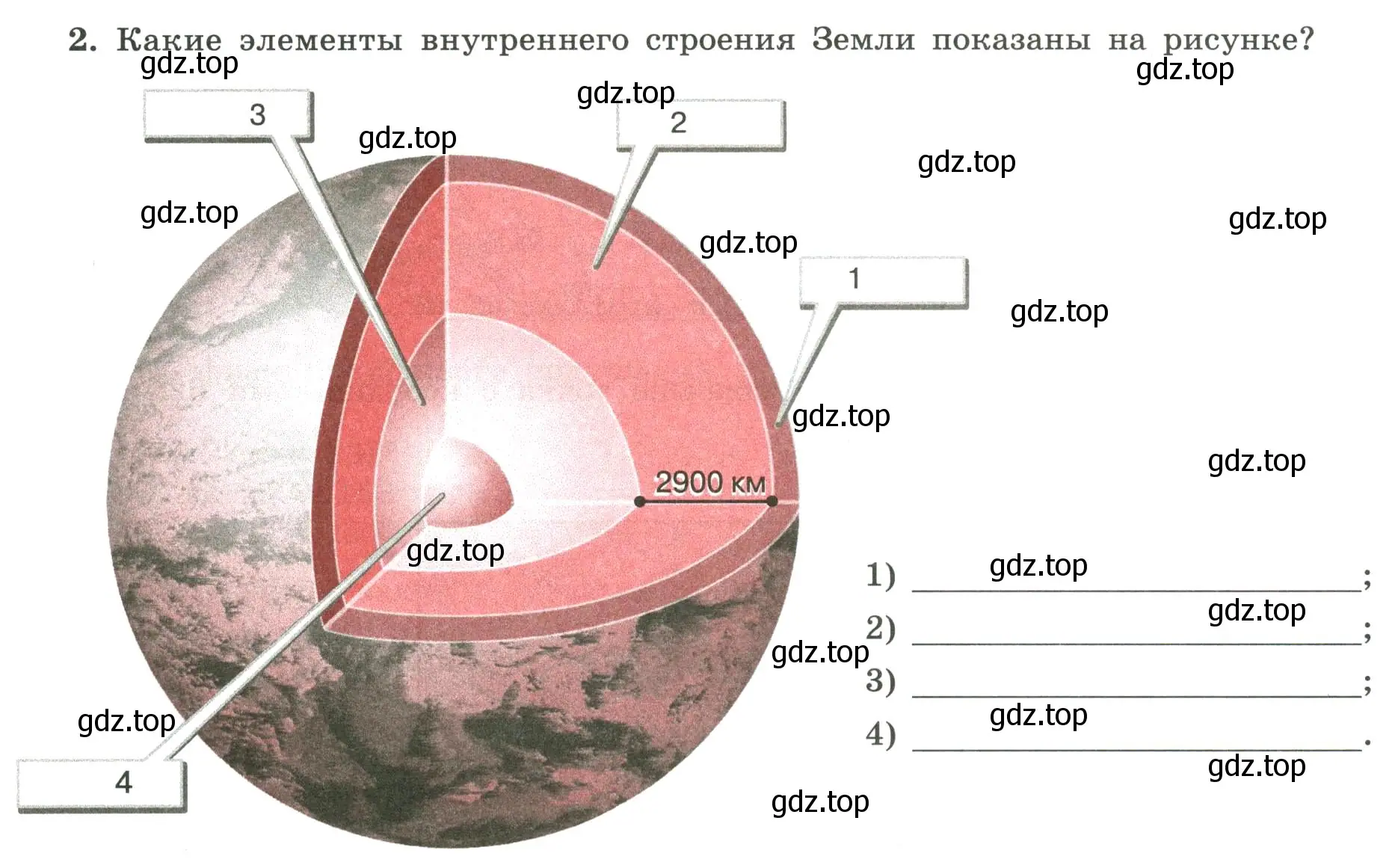 Условие номер 2 (страница 30) гдз по географии 5-6 класс Николина, мой тренажёр