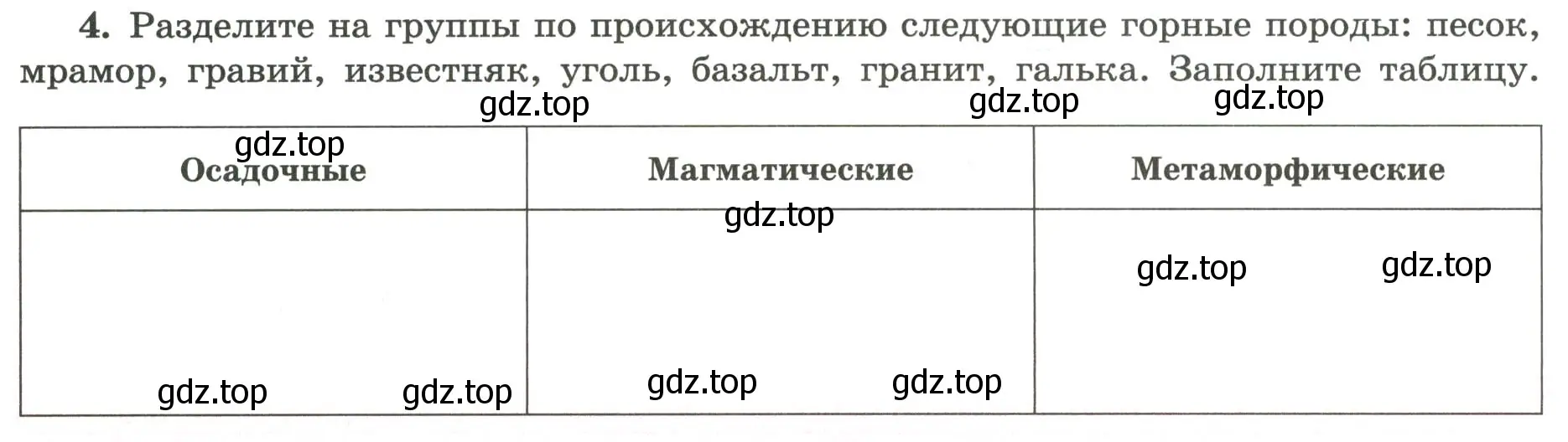 Условие номер 4 (страница 30) гдз по географии 5-6 класс Николина, мой тренажёр