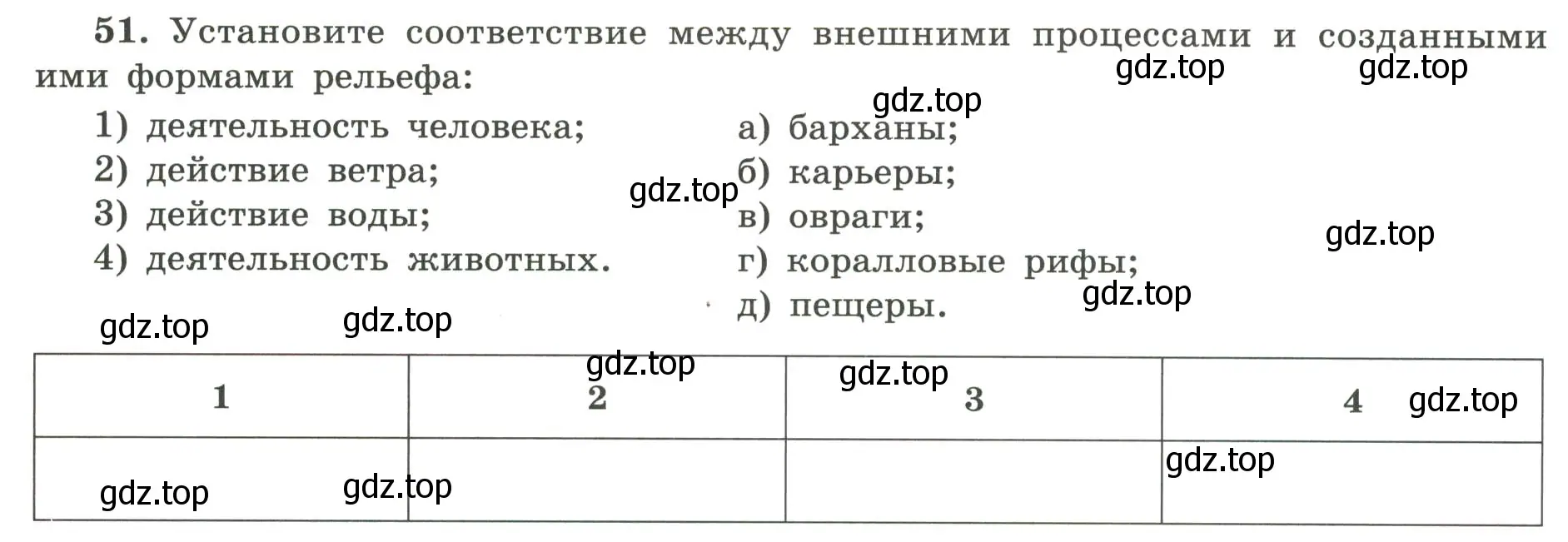 Условие номер 51 (страница 42) гдз по географии 5-6 класс Николина, мой тренажёр