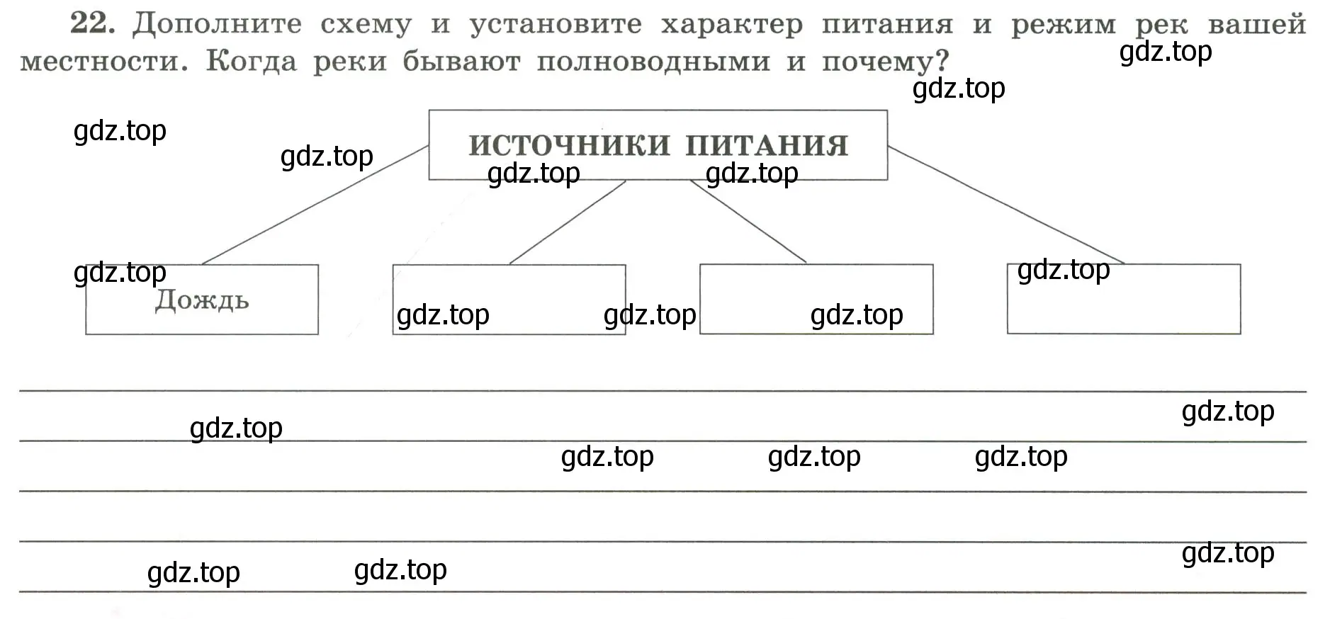 Условие номер 22 (страница 48) гдз по географии 5-6 класс Николина, мой тренажёр