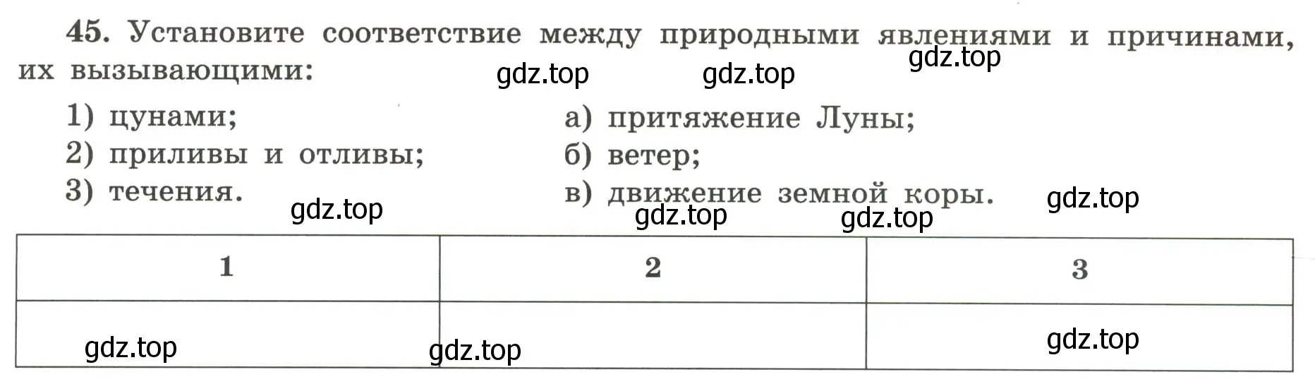 Условие номер 45 (страница 55) гдз по географии 5-6 класс Николина, мой тренажёр