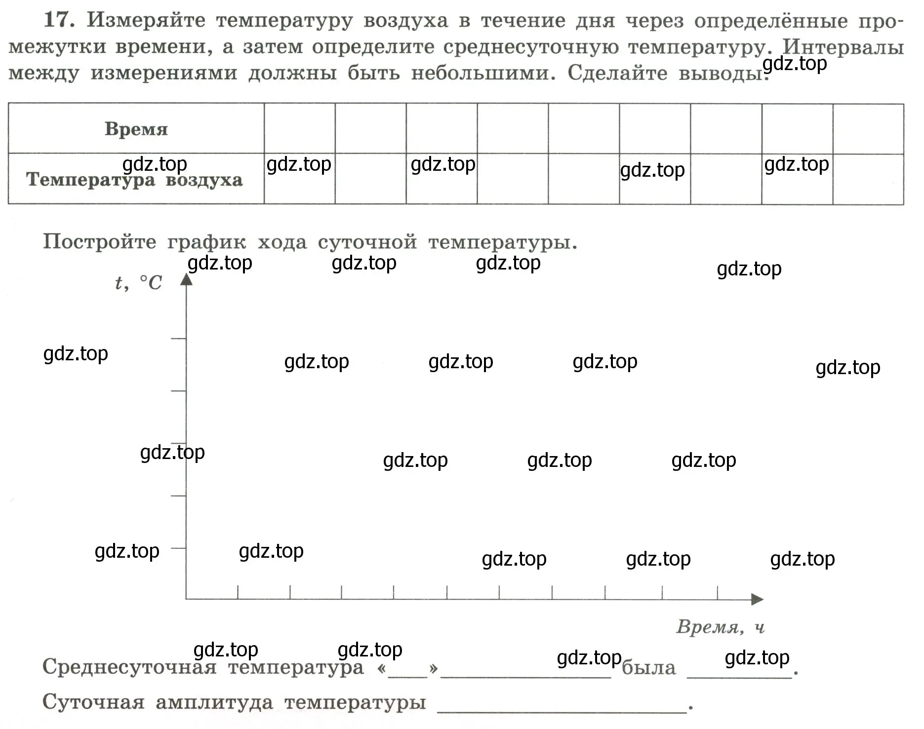 Условие номер 17 (страница 60) гдз по географии 5-6 класс Николина, мой тренажёр