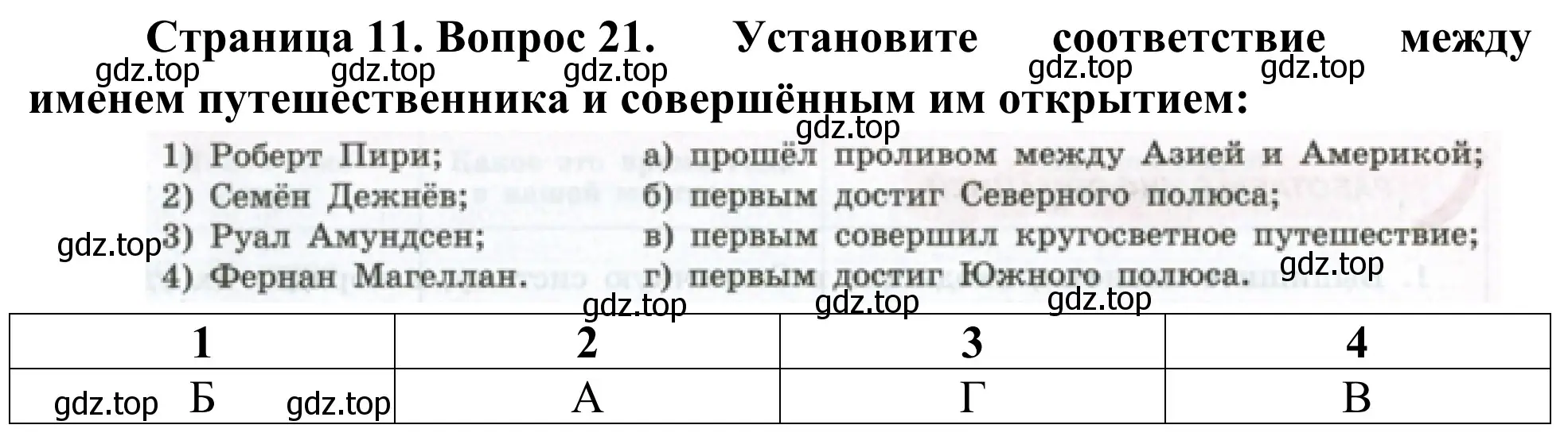 Решение номер 21 (страница 11) гдз по географии 5-6 класс Николина, мой тренажёр