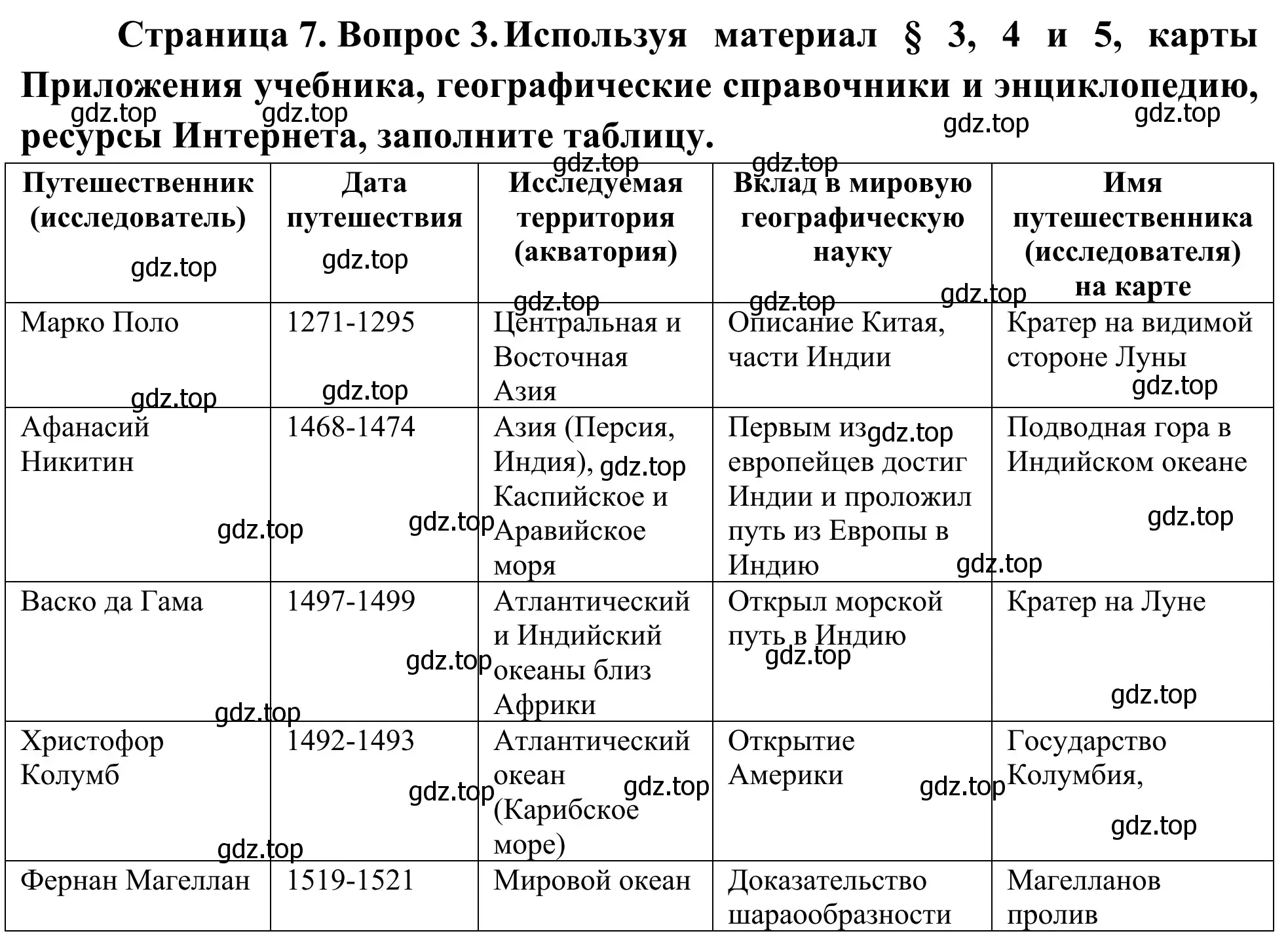 Решение номер 3 (страница 7) гдз по географии 5-6 класс Николина, мой тренажёр