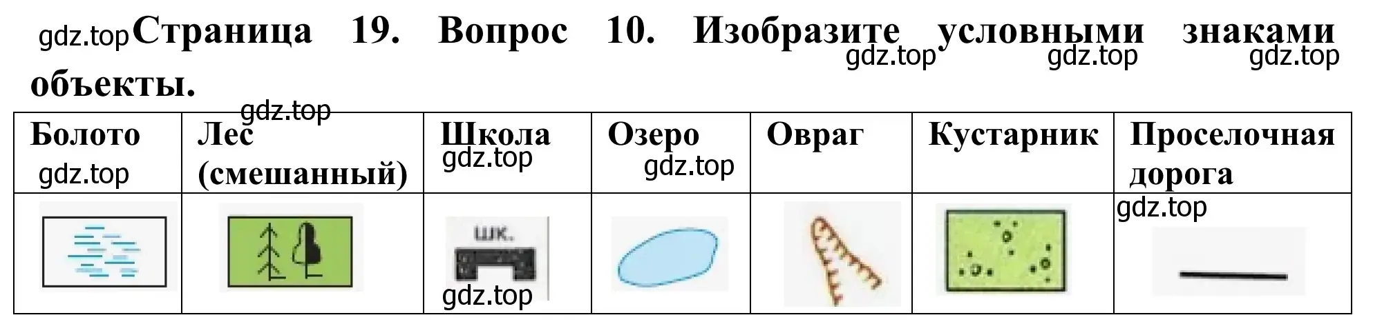 Решение номер 10 (страница 19) гдз по географии 5-6 класс Николина, мой тренажёр