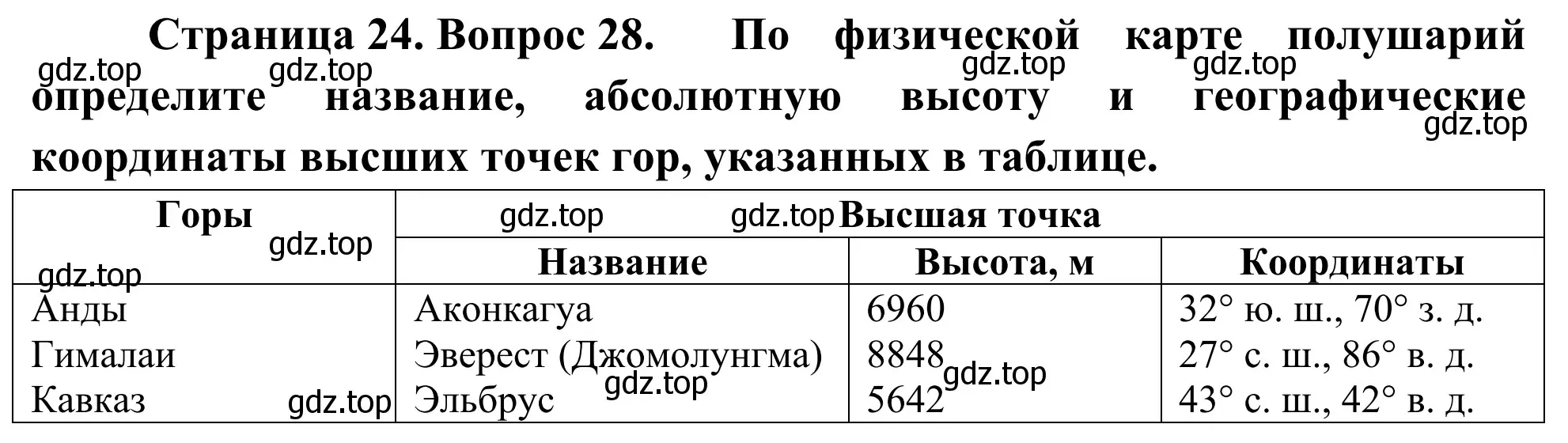 Решение номер 28 (страница 24) гдз по географии 5-6 класс Николина, мой тренажёр