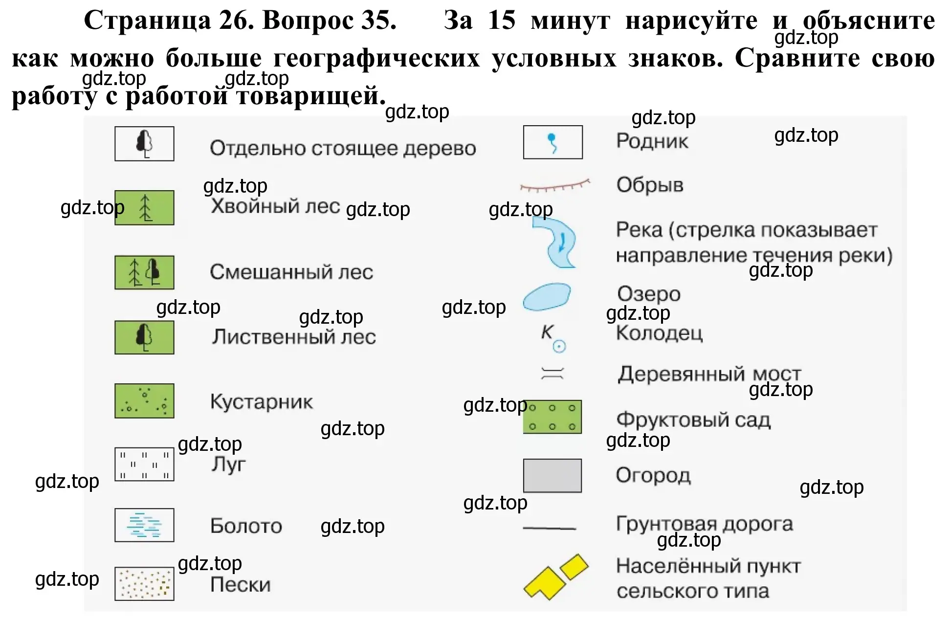 Решение номер 35 (страница 26) гдз по географии 5-6 класс Николина, мой тренажёр