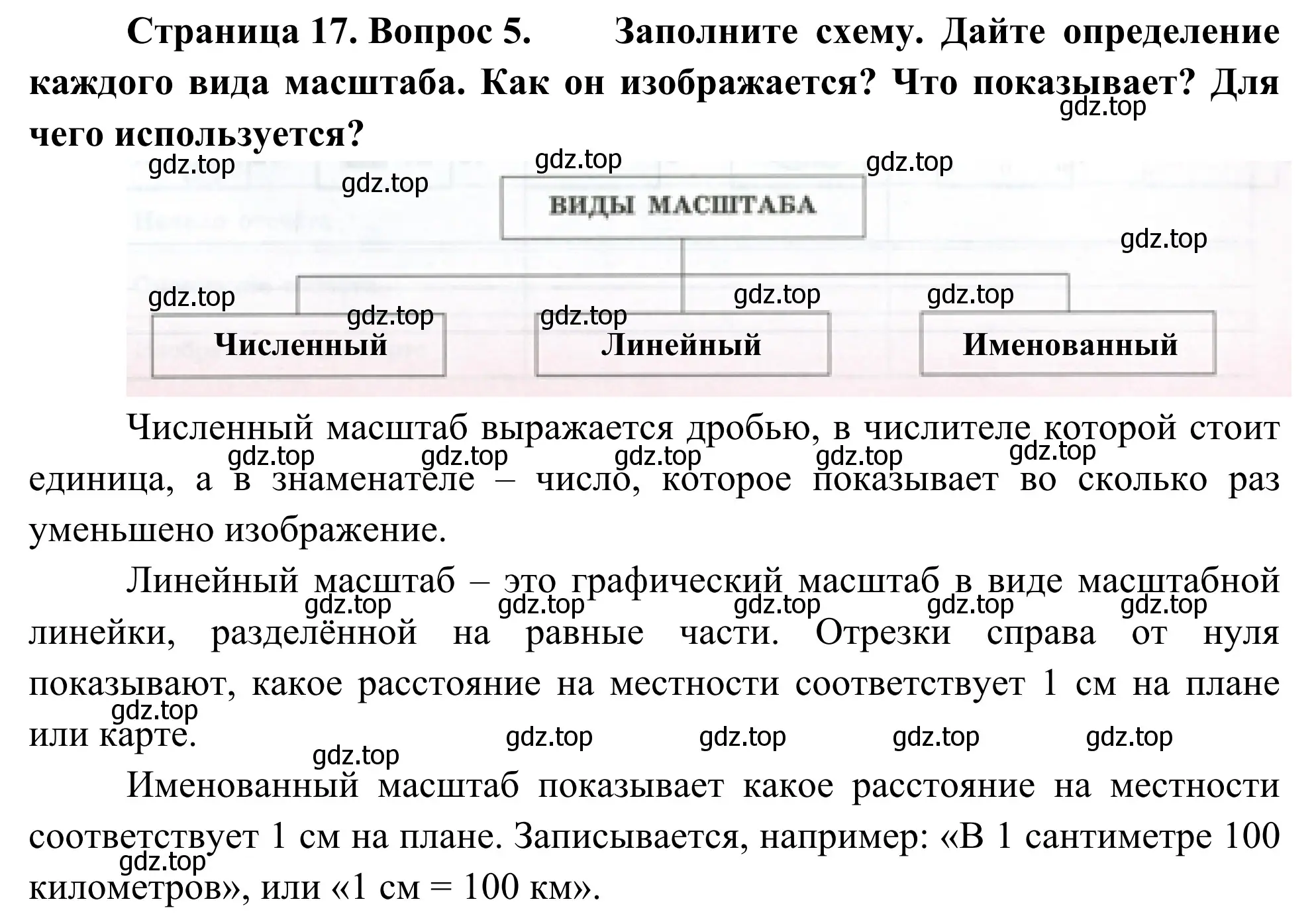 Решение номер 5 (страница 17) гдз по географии 5-6 класс Николина, мой тренажёр