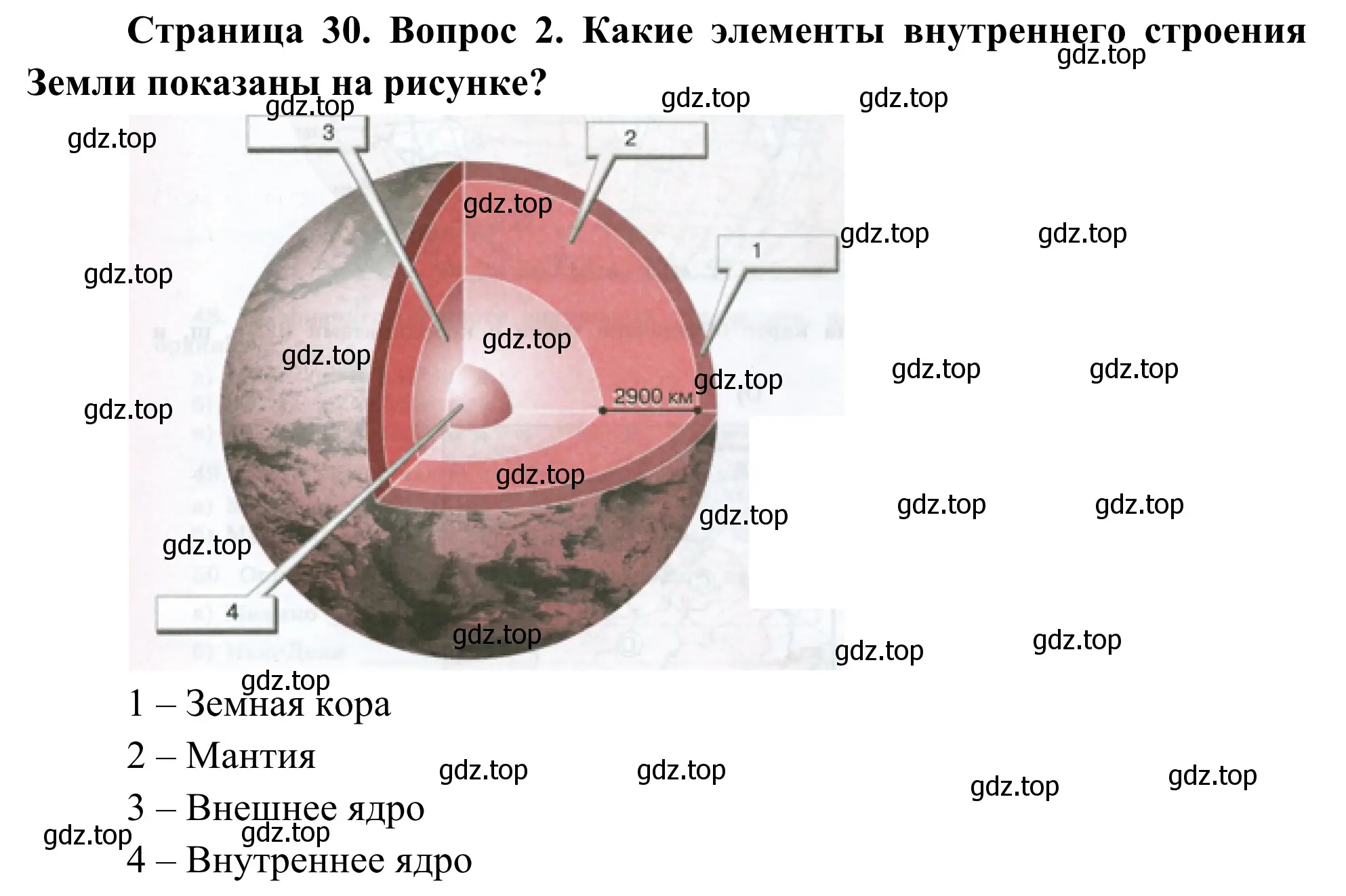 Решение номер 2 (страница 30) гдз по географии 5-6 класс Николина, мой тренажёр