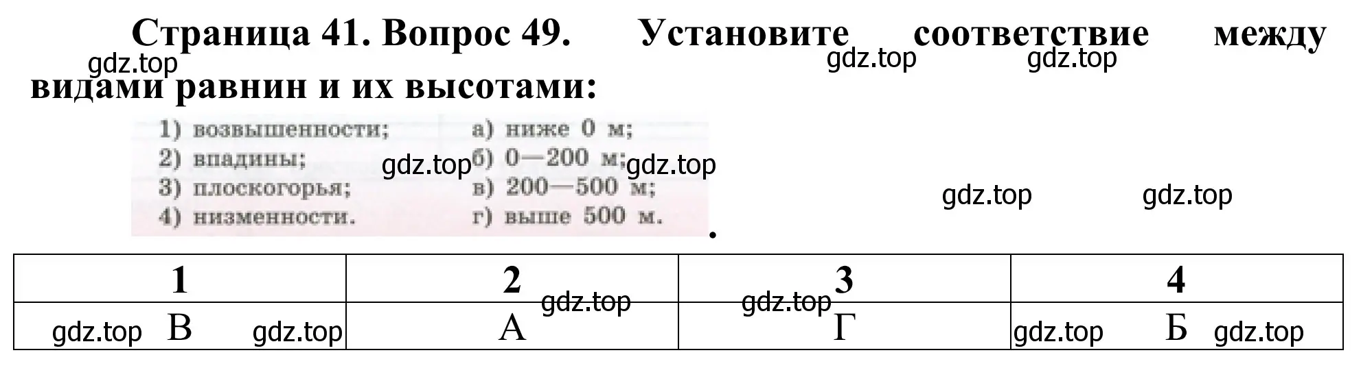 Решение номер 49 (страница 41) гдз по географии 5-6 класс Николина, мой тренажёр