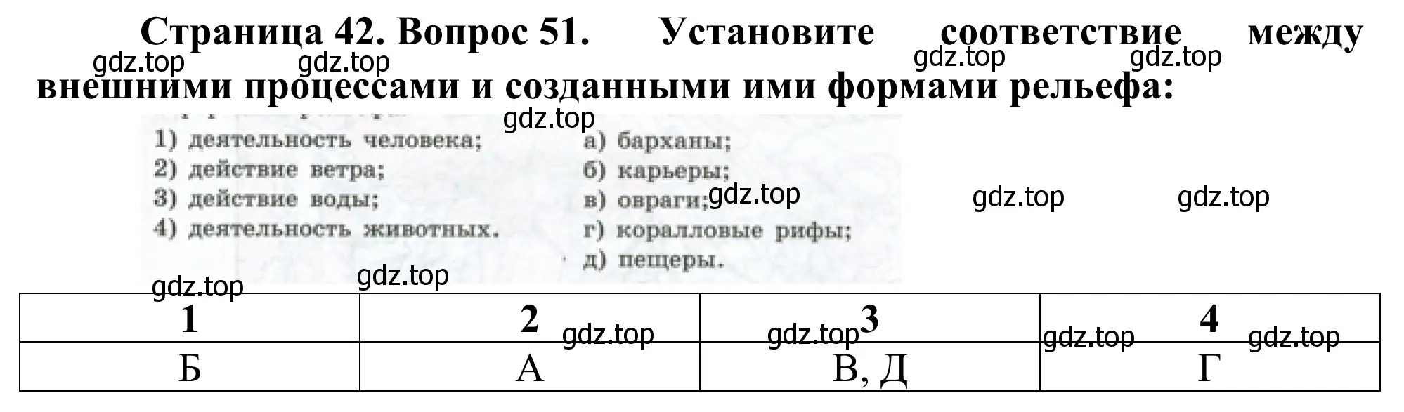 Решение номер 51 (страница 42) гдз по географии 5-6 класс Николина, мой тренажёр