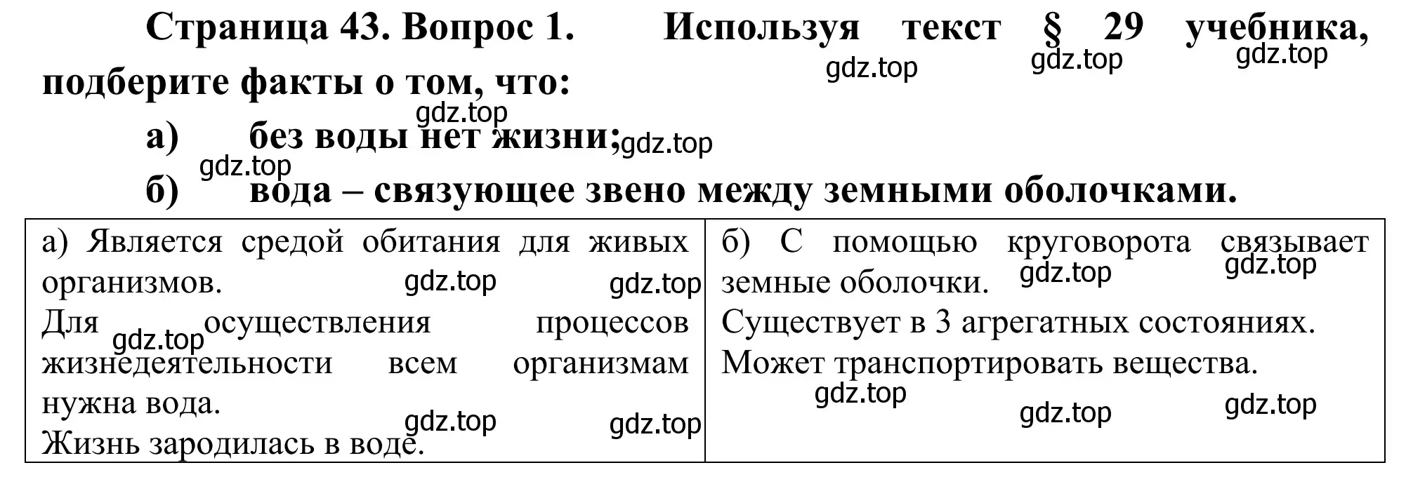 Решение номер 1 (страница 43) гдз по географии 5-6 класс Николина, мой тренажёр