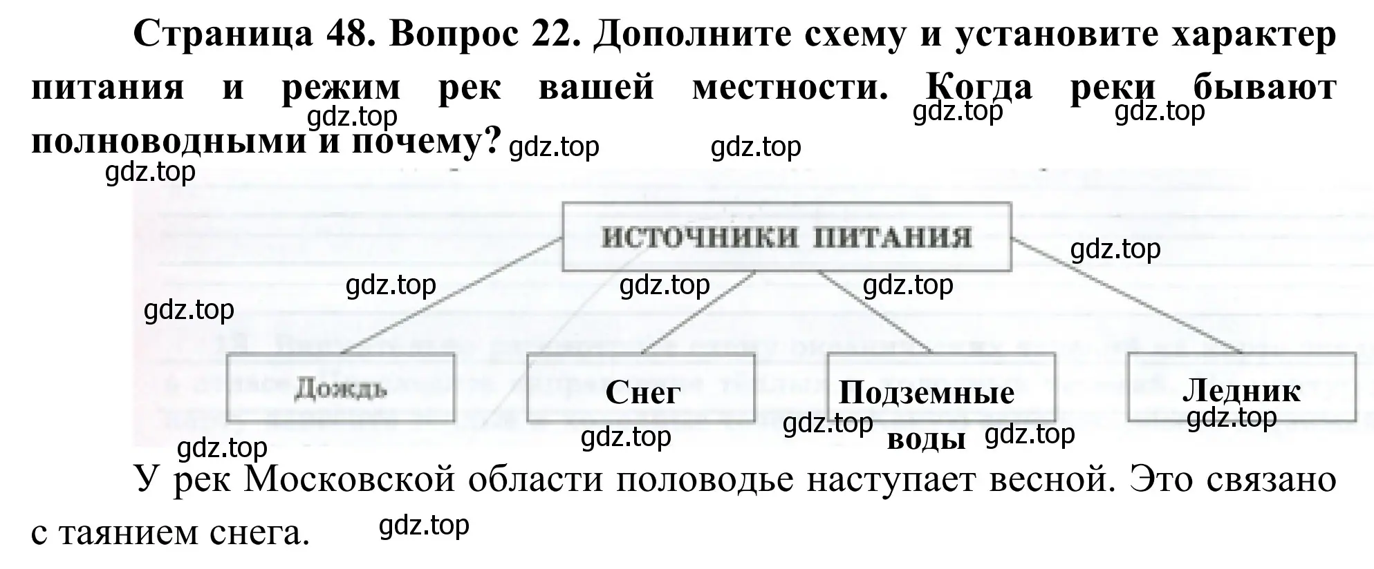 Решение номер 22 (страница 48) гдз по географии 5-6 класс Николина, мой тренажёр