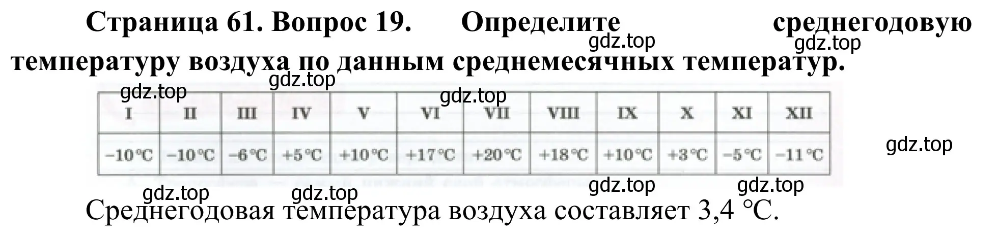 Решение номер 19 (страница 61) гдз по географии 5-6 класс Николина, мой тренажёр