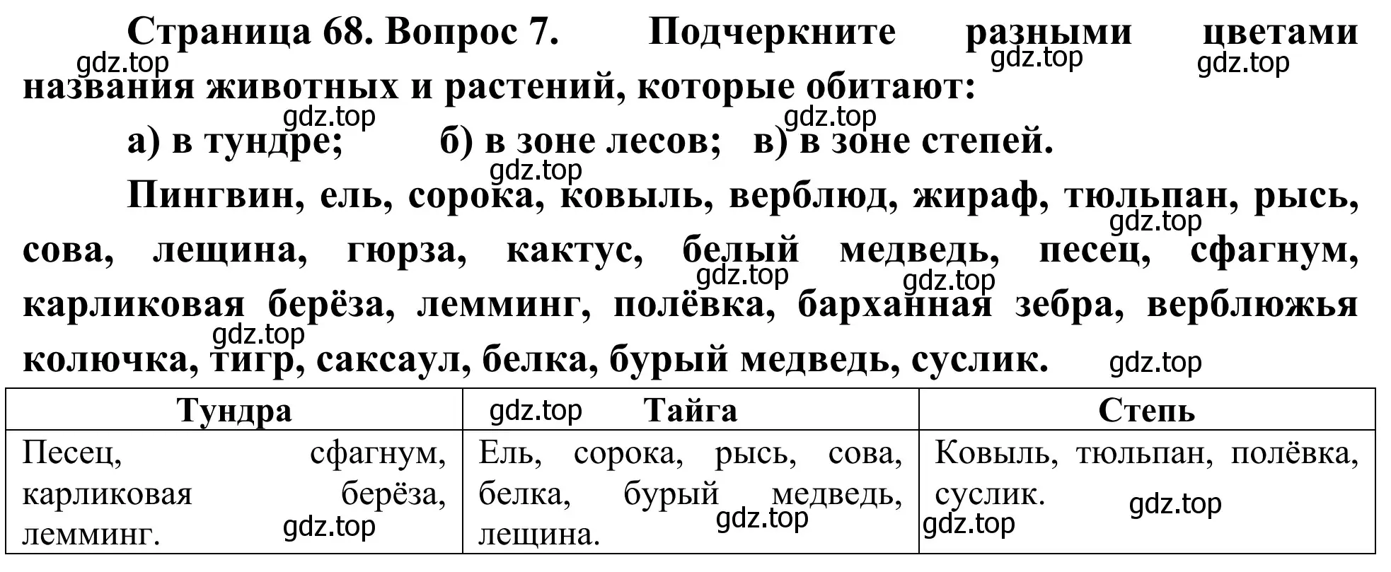 Решение номер 7 (страница 68) гдз по географии 5-6 класс Николина, мой тренажёр