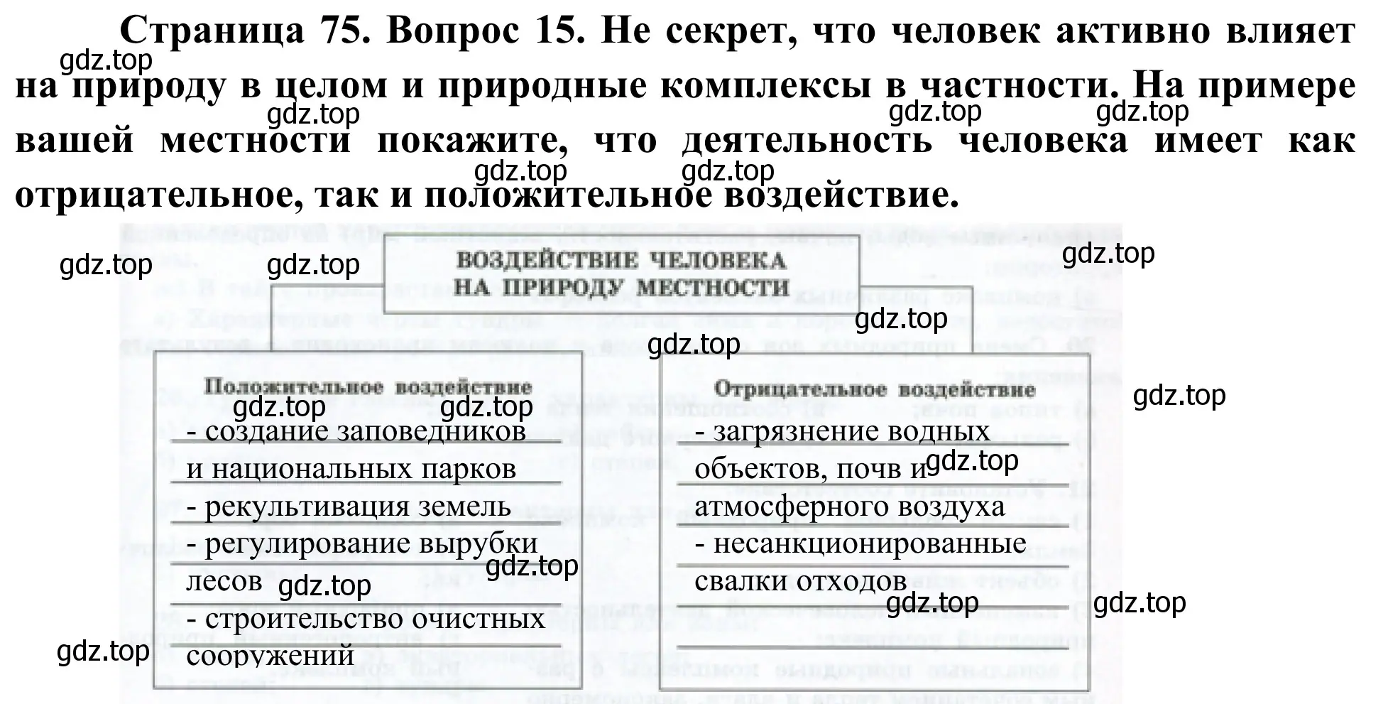 Решение номер 15 (страница 75) гдз по географии 5-6 класс Николина, мой тренажёр