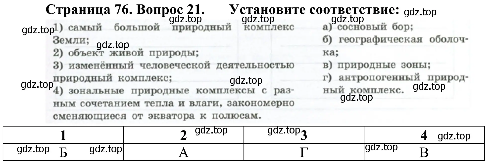 Решение номер 21 (страница 76) гдз по географии 5-6 класс Николина, мой тренажёр