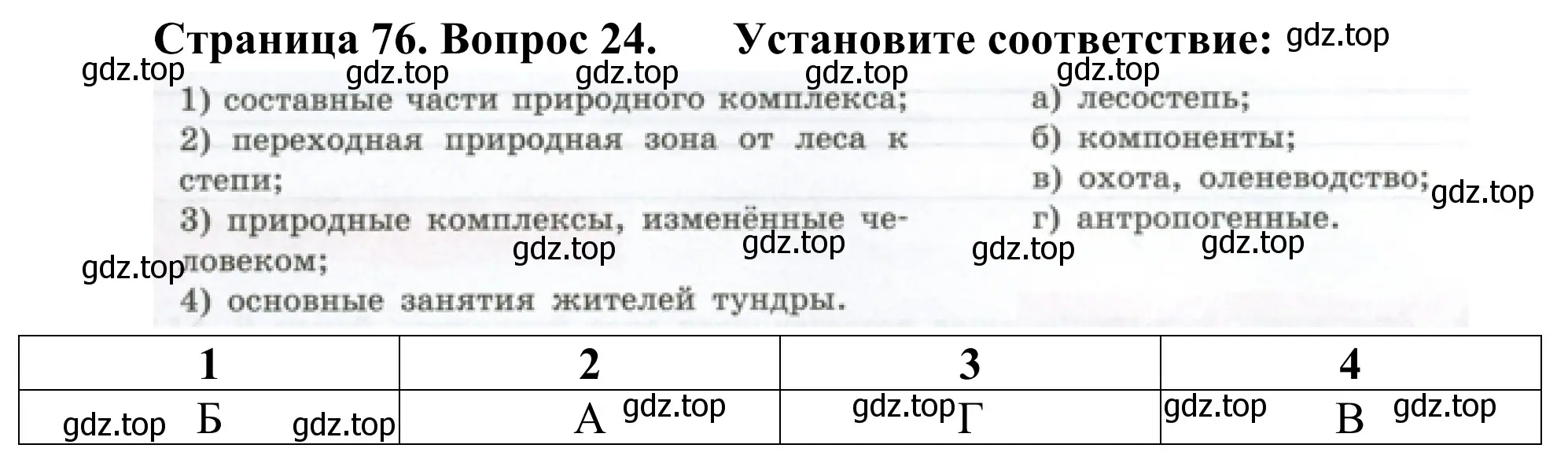 Решение номер 24 (страница 76) гдз по географии 5-6 класс Николина, мой тренажёр