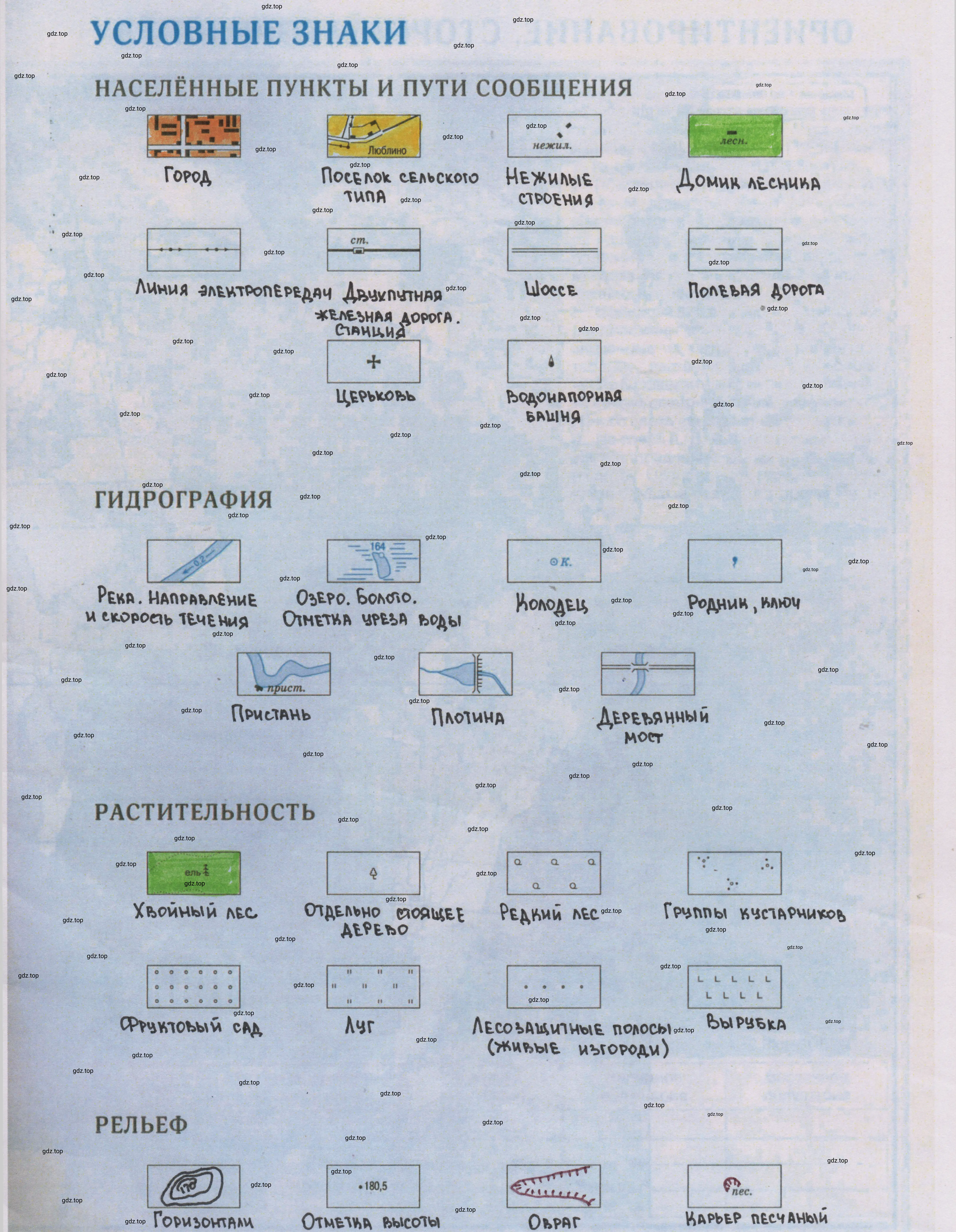 Решение  11 (страница 11) гдз по географии 5 класс Ольховая, Приваловский, контурные карты