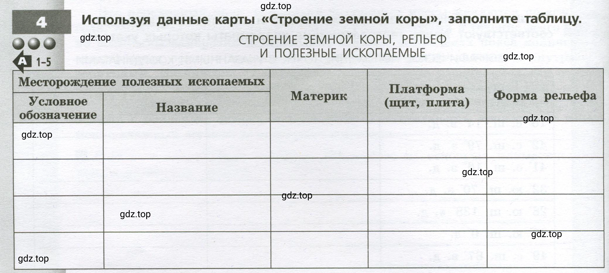 Условие номер 4 (страница 8) гдз по географии 7 класс Мишняева, Котляр, тетрадь-тренажёр
