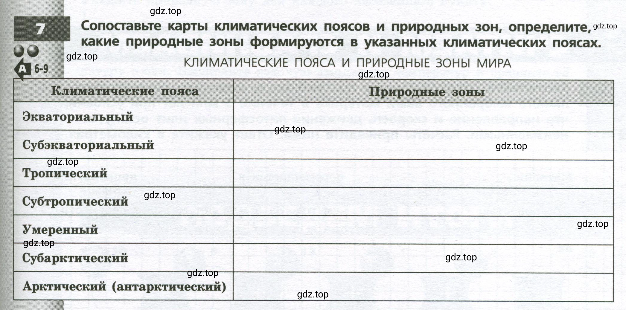 Условие номер 7 (страница 9) гдз по географии 7 класс Мишняева, Котляр, тетрадь-тренажёр