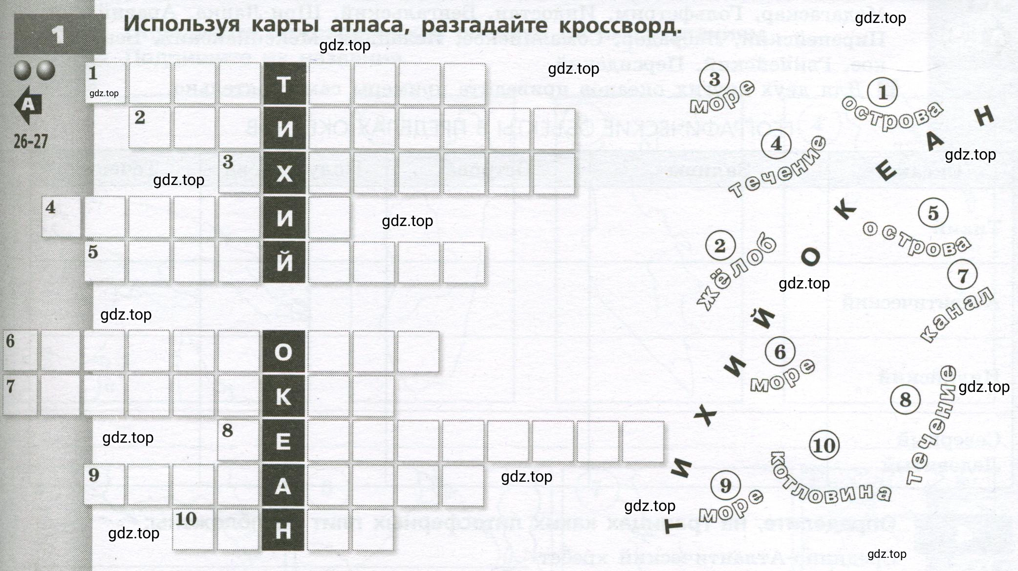 Условие номер 1 (страница 15) гдз по географии 7 класс Мишняева, Котляр, тетрадь-тренажёр