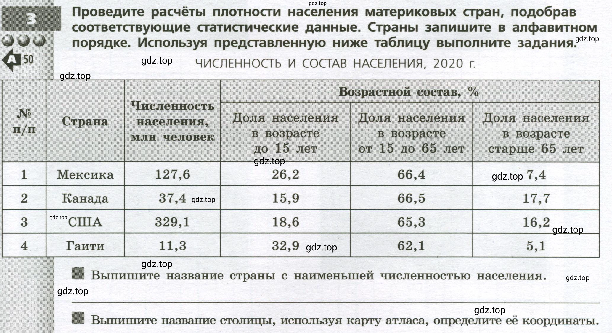 Условие номер 3 (страница 76) гдз по географии 7 класс Мишняева, Котляр, тетрадь-тренажёр