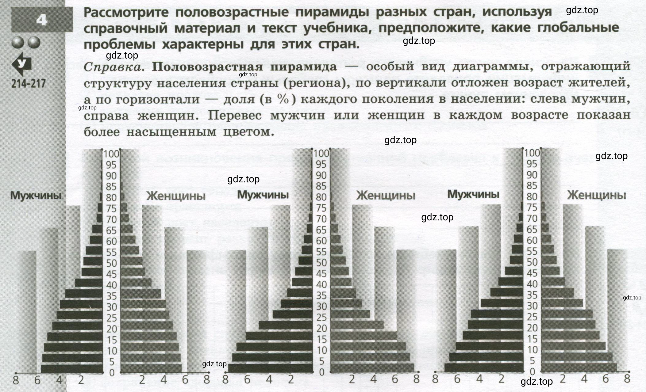 Условие номер 4 (страница 92) гдз по географии 7 класс Мишняева, Котляр, тетрадь-тренажёр