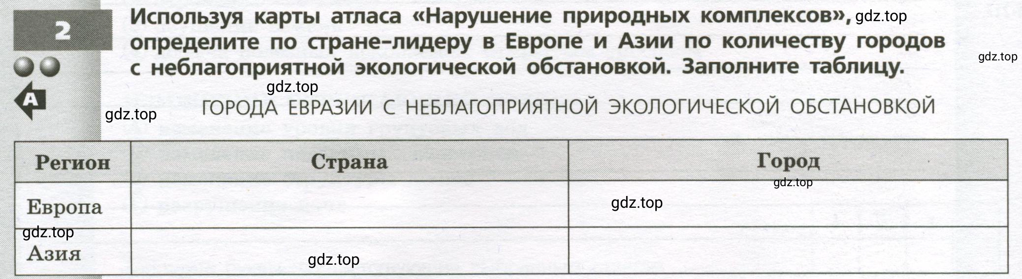 Условие номер 2 (страница 92) гдз по географии 7 класс Мишняева, Котляр, тетрадь-тренажёр