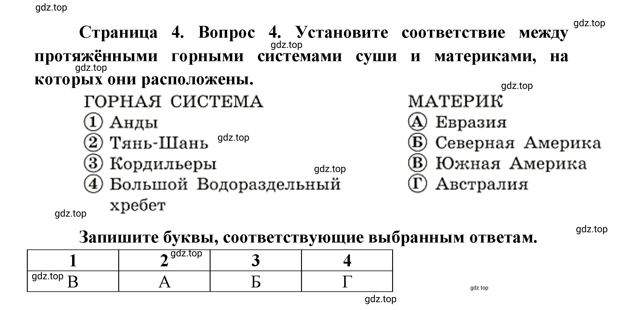 Решение номер 4 (страница 4) гдз по географии 7 класс Мишняева, Котляр, тетрадь-тренажёр