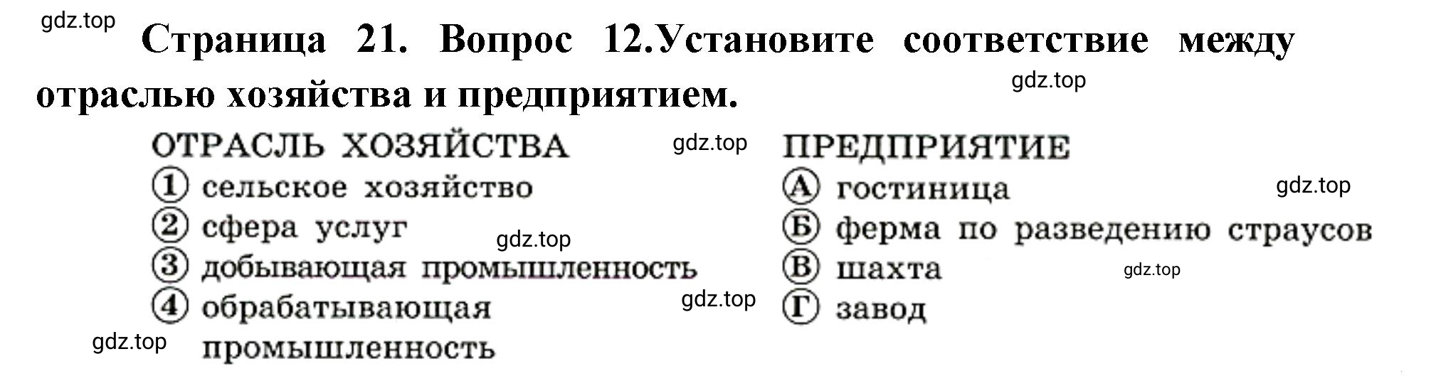 Решение номер 12 (страница 21) гдз по географии 7 класс Мишняева, Котляр, тетрадь-тренажёр