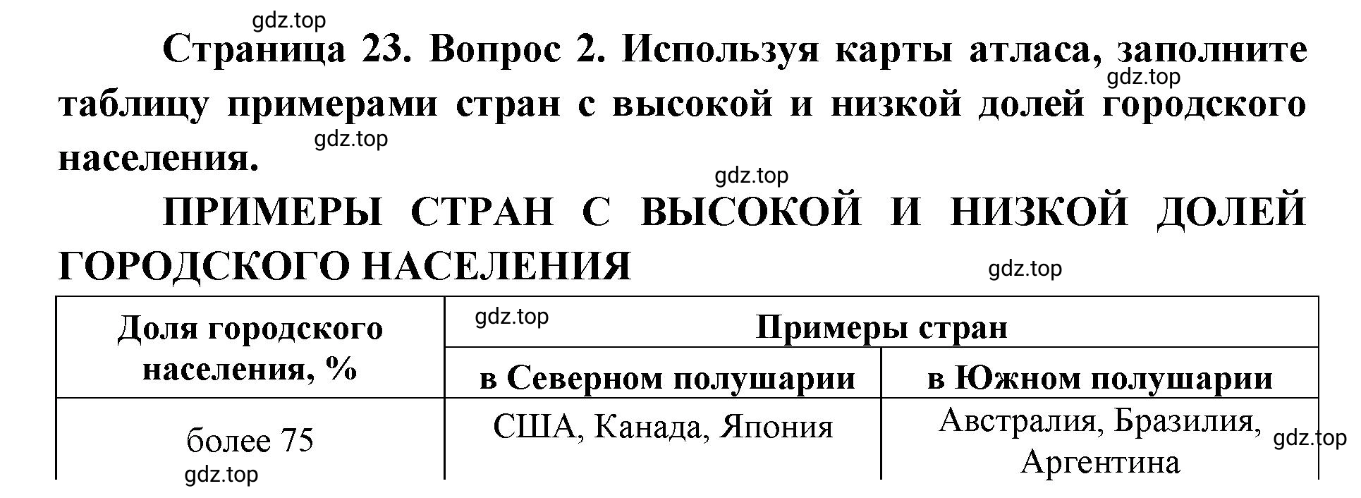 Решение номер 2 (страница 24) гдз по географии 7 класс Мишняева, Котляр, тетрадь-тренажёр