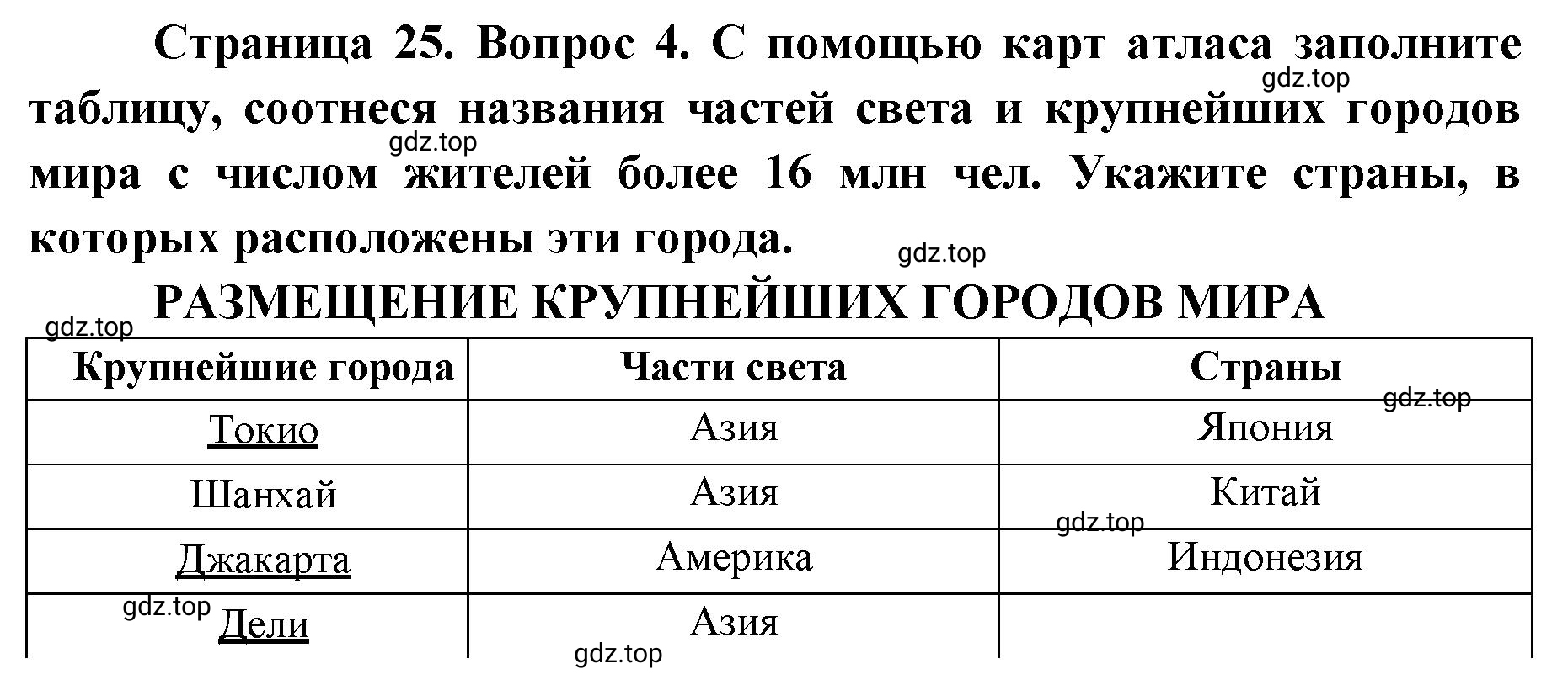 Решение номер 4 (страница 25) гдз по географии 7 класс Мишняева, Котляр, тетрадь-тренажёр