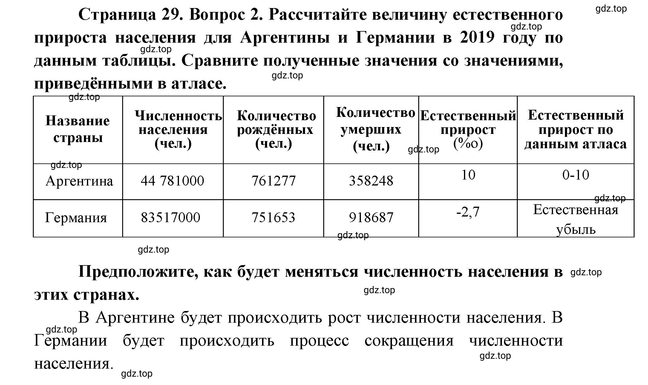 Решение номер 2 (страница 29) гдз по географии 7 класс Мишняева, Котляр, тетрадь-тренажёр