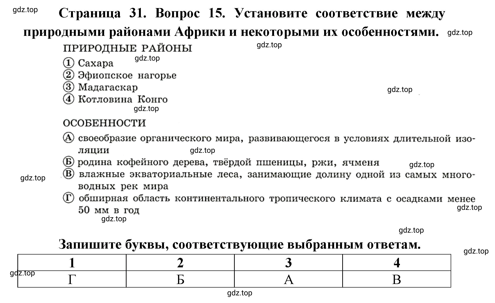 Решение номер 15 (страница 31) гдз по географии 7 класс Мишняева, Котляр, тетрадь-тренажёр