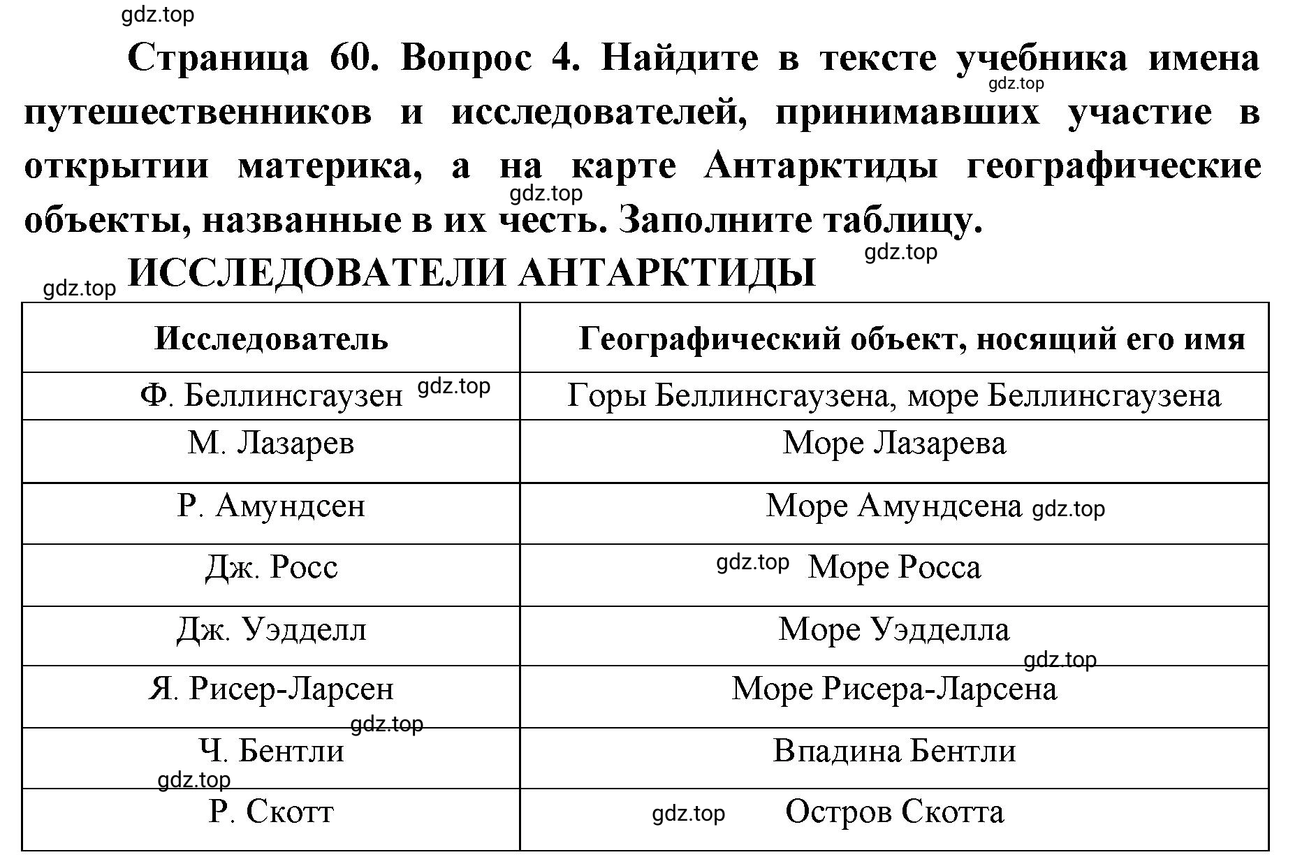Решение номер 4 (страница 60) гдз по географии 7 класс Мишняева, Котляр, тетрадь-тренажёр