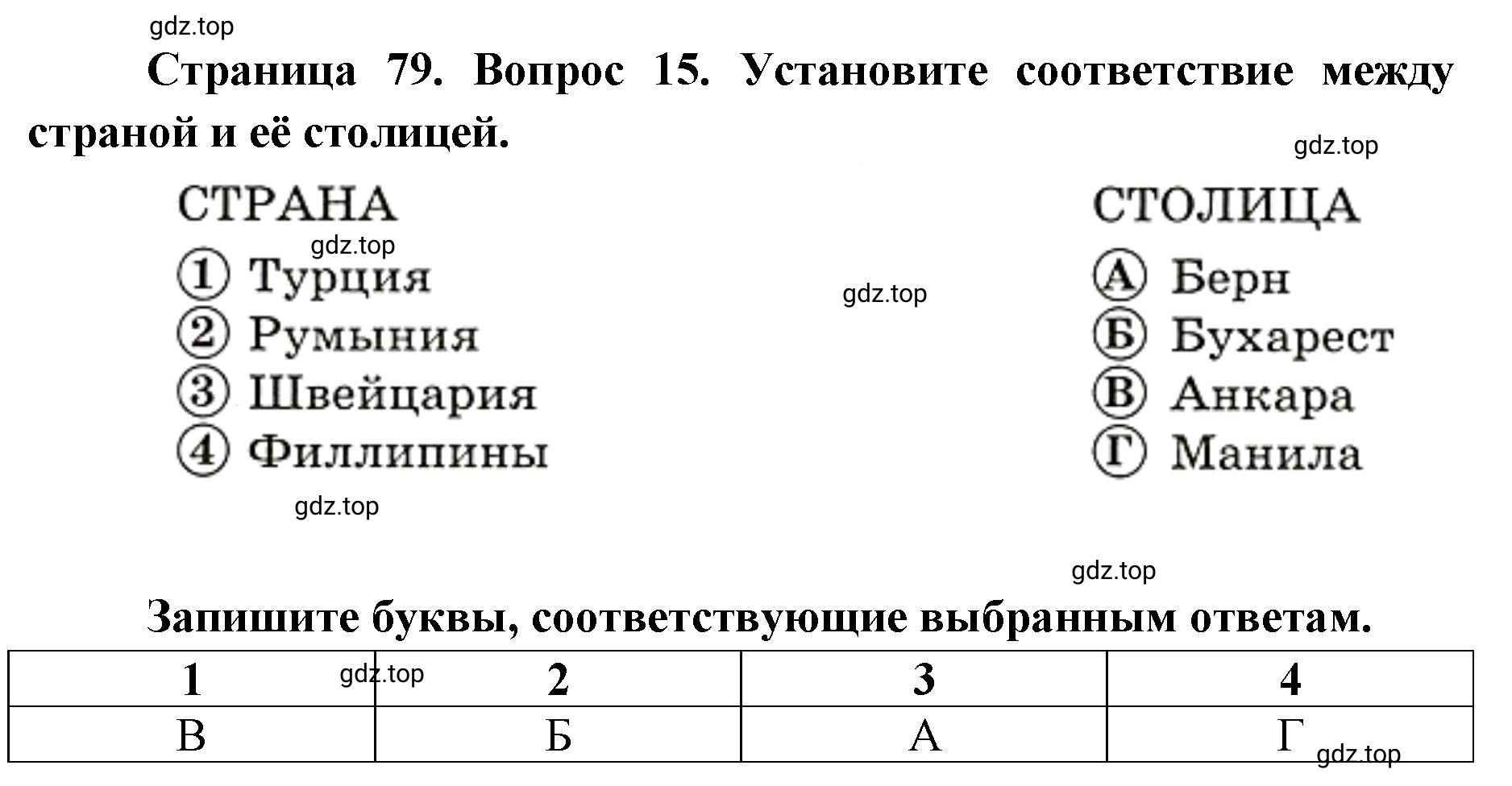 Решение номер 15 (страница 79) гдз по географии 7 класс Мишняева, Котляр, тетрадь-тренажёр