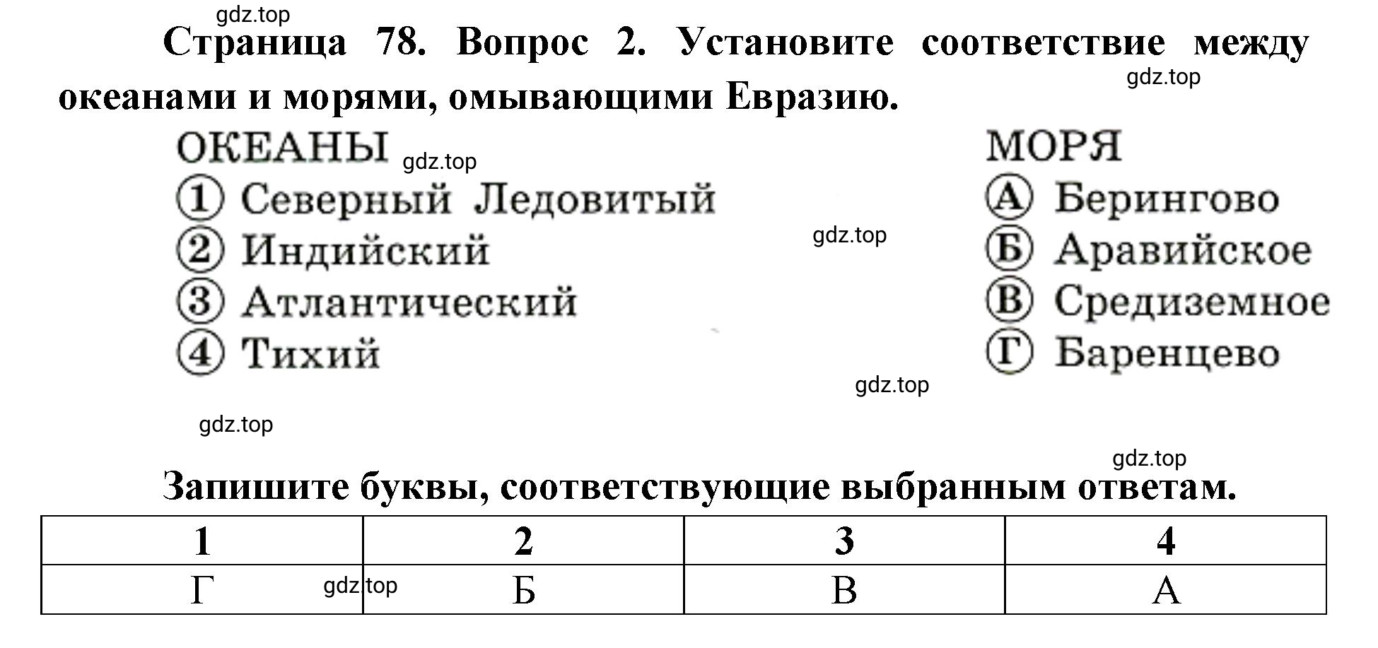 Решение номер 2 (страница 78) гдз по географии 7 класс Мишняева, Котляр, тетрадь-тренажёр