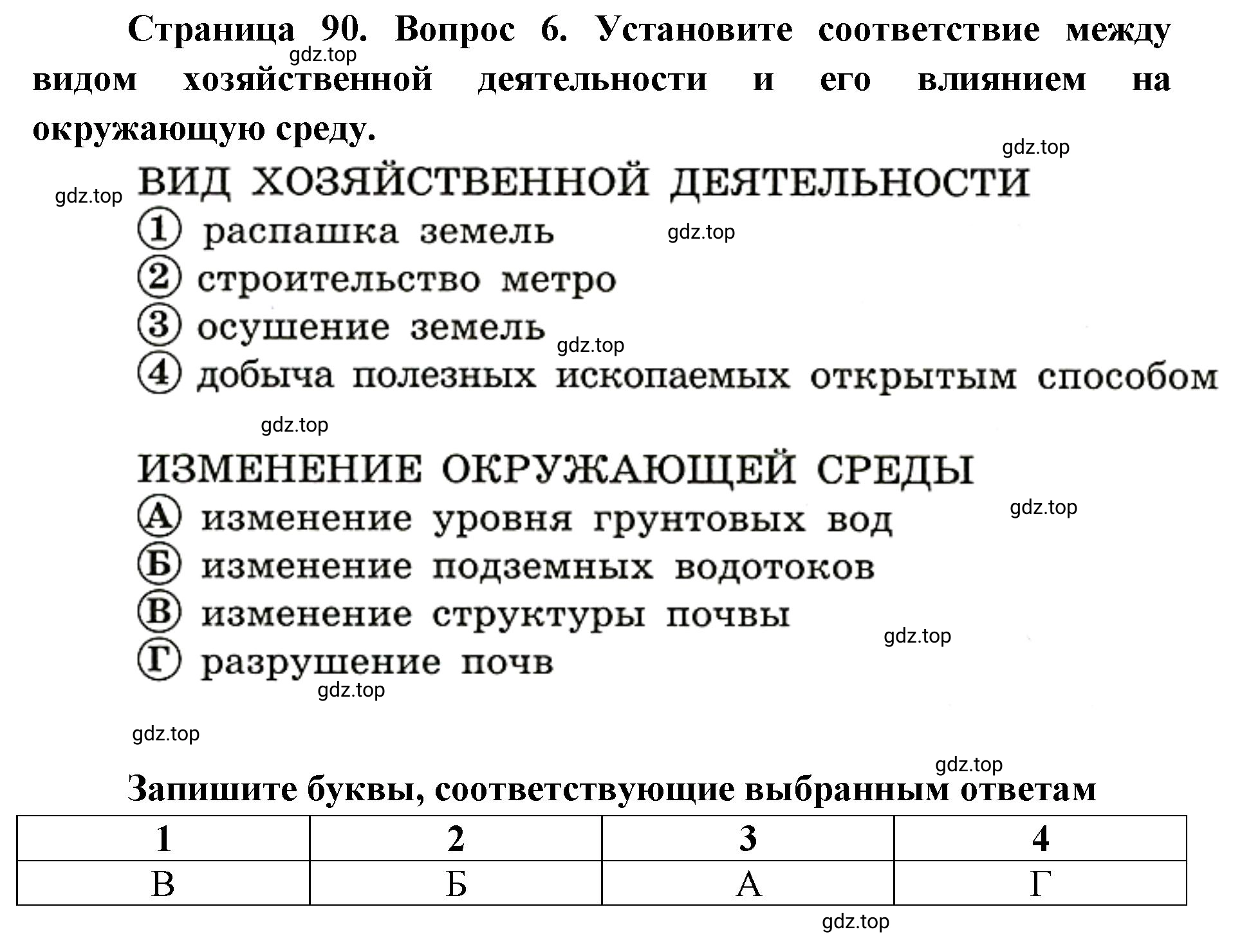 Решение номер 6 (страница 90) гдз по географии 7 класс Мишняева, Котляр, тетрадь-тренажёр