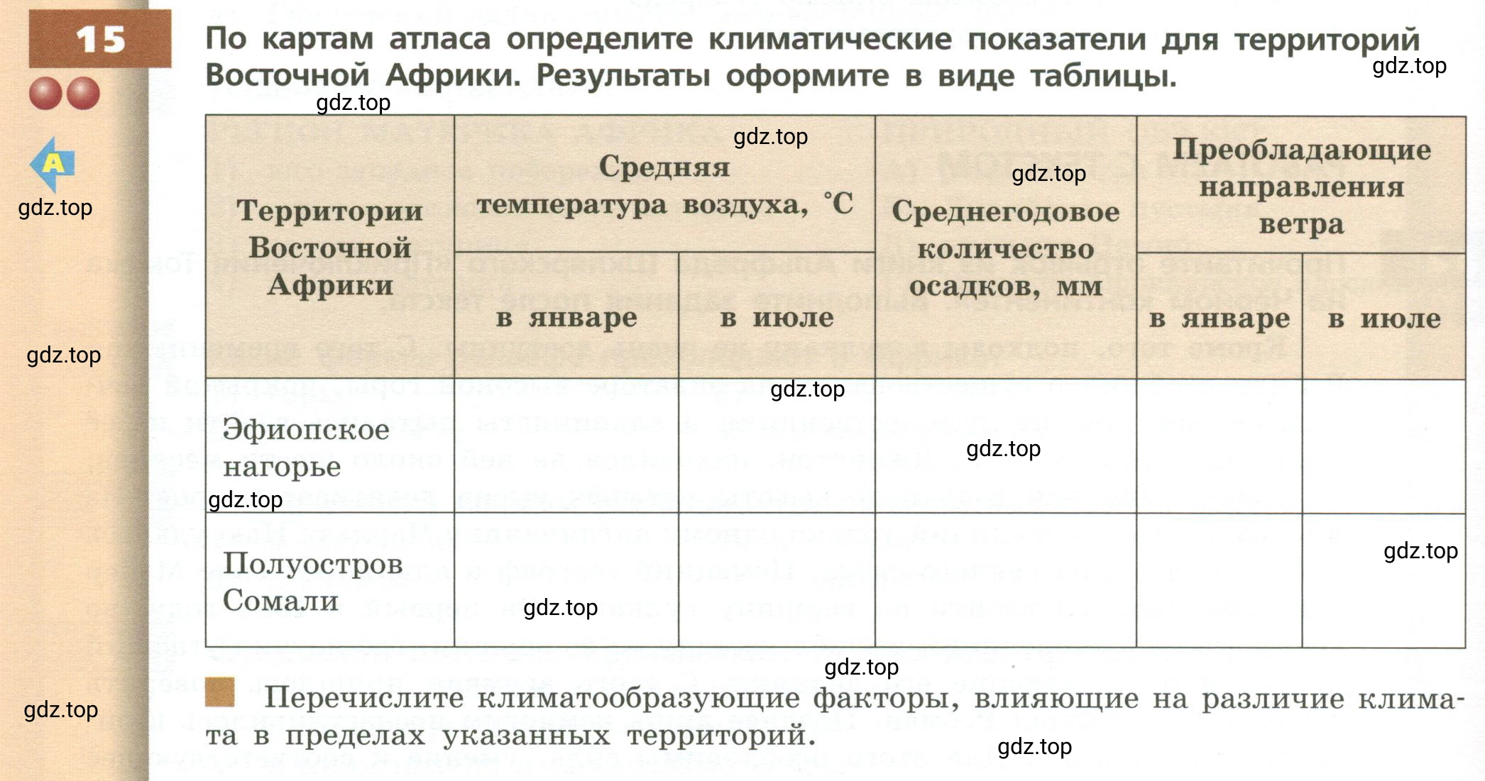 Условие номер 15 (страница 102) гдз по географии 7 класс Кузнецов, Савельева, учебник