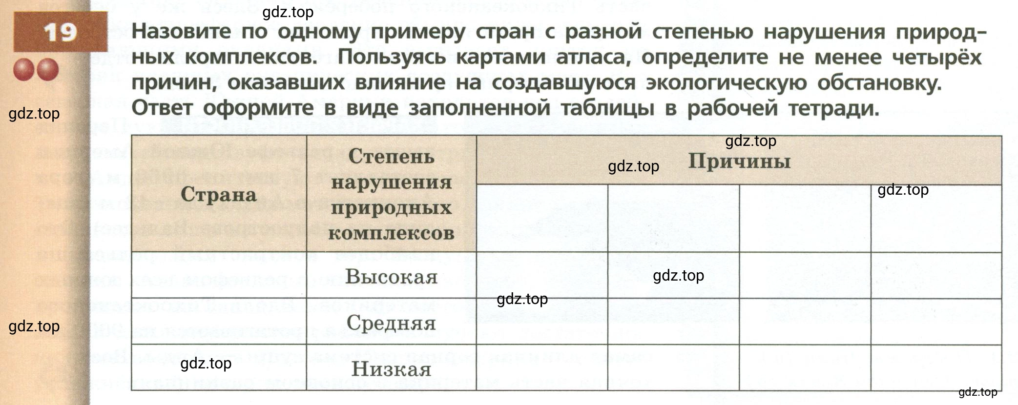 Условие номер 19 (страница 103) гдз по географии 7 класс Кузнецов, Савельева, учебник