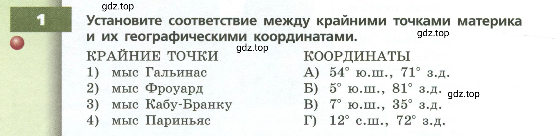 Условие номер 1 (страница 122) гдз по географии 7 класс Кузнецов, Савельева, учебник