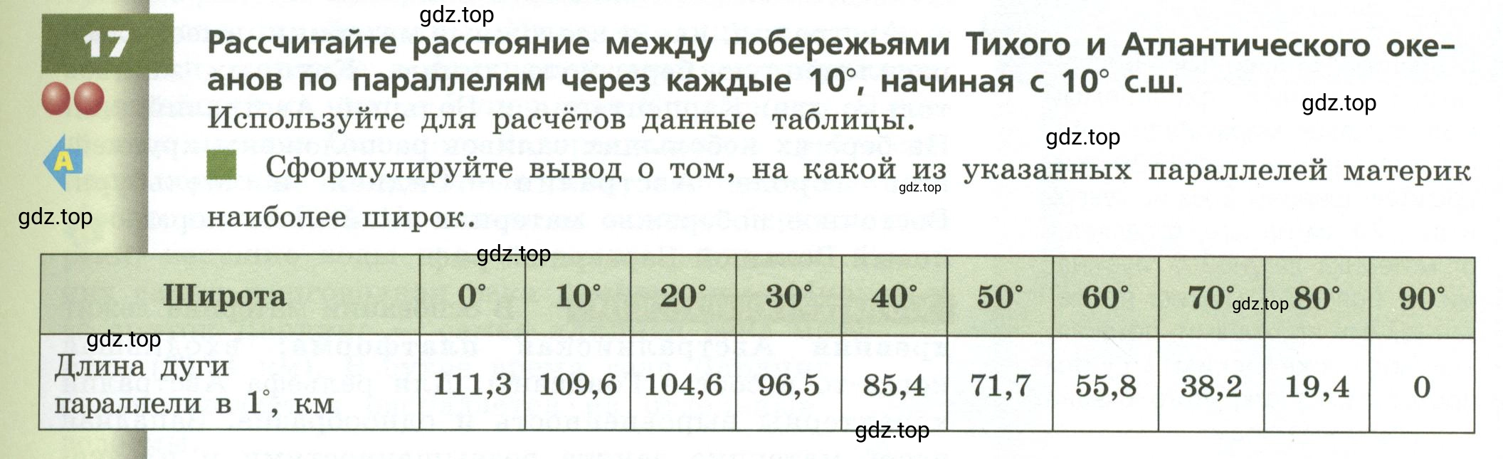 Условие номер 17 (страница 125) гдз по географии 7 класс Кузнецов, Савельева, учебник