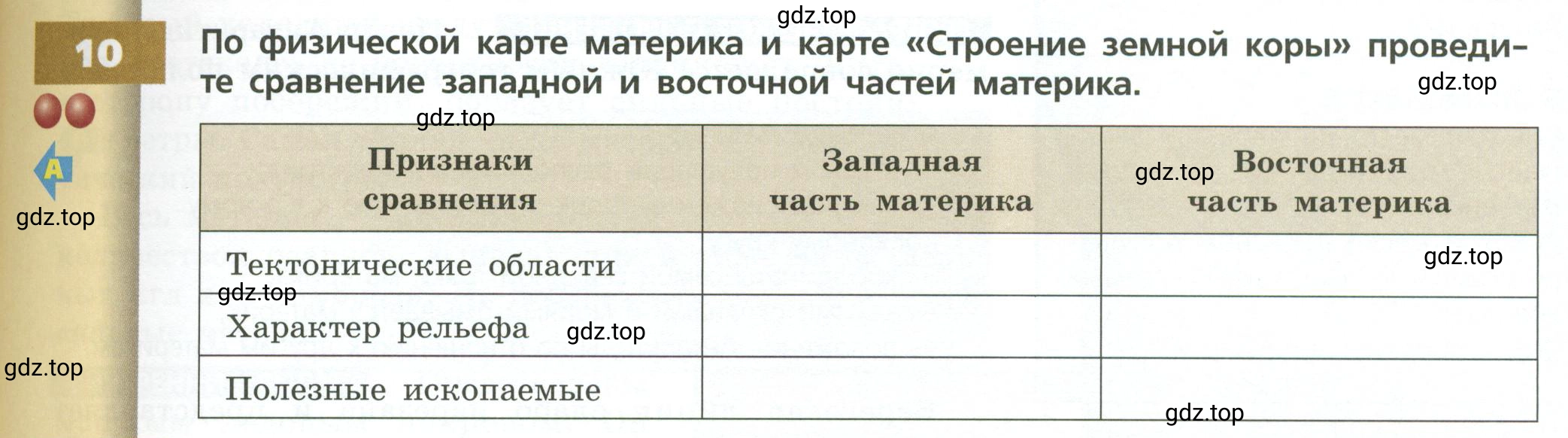 Условие номер 10 (страница 139) гдз по географии 7 класс Кузнецов, Савельева, учебник